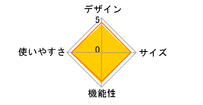 �g���b�J�[ �\���e���gUV UA-40�̃��[�U�[���r���[