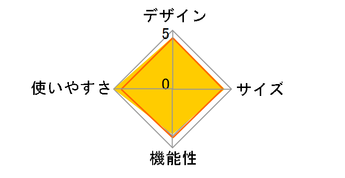 �����|�[���e���g T5-47-BK [�u���b�N]�̃��[�U�[���r���[