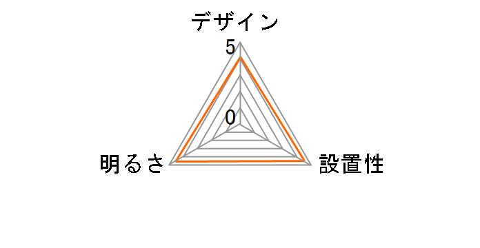 LT-YS08-L�̃��[�U�[���r���[