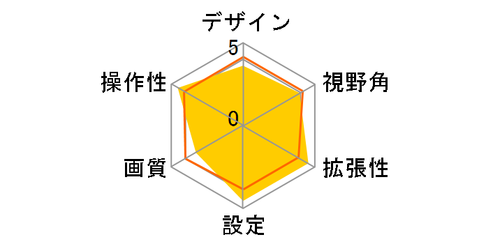 BC-100R [�u���b�N]�̃��[�U�[���r���[