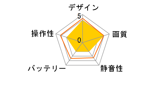 LIBERTY ���[�h1�d�l L6059-G [�O���[��]�̃��[�U�[���r���[