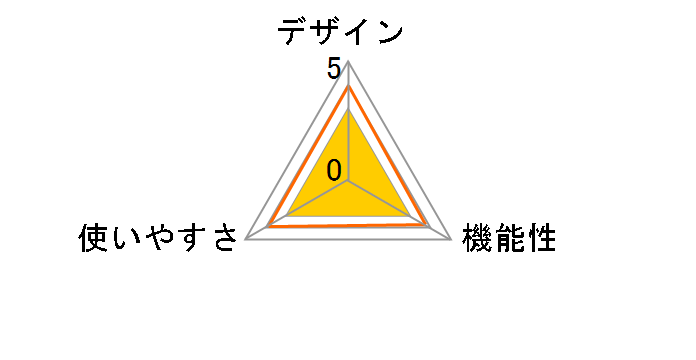 OND-04WH�̃��[�U�[���r���[