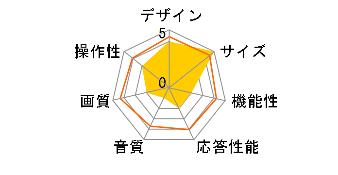 65TV4KUHDSW184 [65�C���`]�̃��[�U�[���r���[