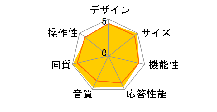 BRAVIA KJ-65A8F [65�C���`]�̃��[�U�[���r���[