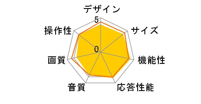 VIERA TH-65FX780 [65�C���`]�̃��[�U�[���r���[