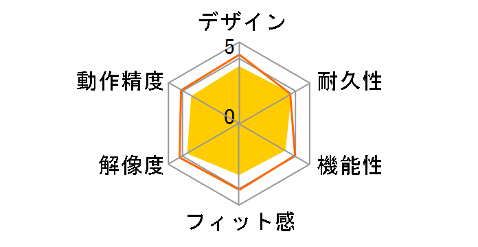 M-BT19BBRD [���b�h]�̃��[�U�[���r���[