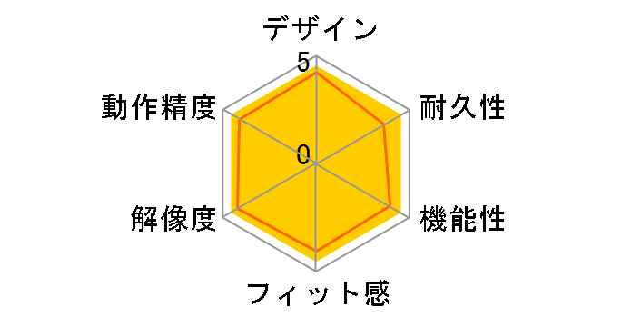 Razer Overwatch DeathAdder Elite�̃��[�U�[���r���[