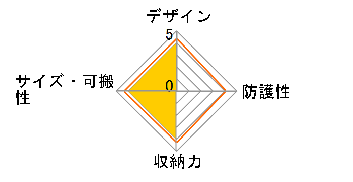 CO-8732 [�u���b�N]�̃��[�U�[���r���[