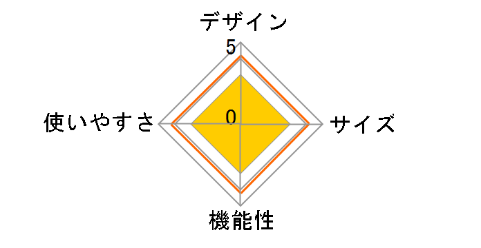 �z�[�X���C�_�[�o�C�N4618 AFB4618�̃��[�U�[���r���[