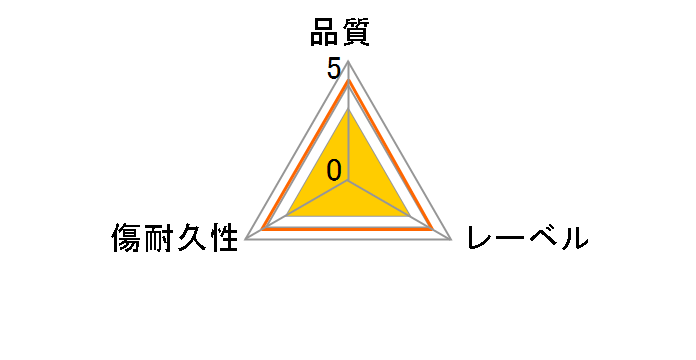 BEV50WPE.30SP [BD-RE DL 2�{�� 30���g]�̃��[�U�[���r���[