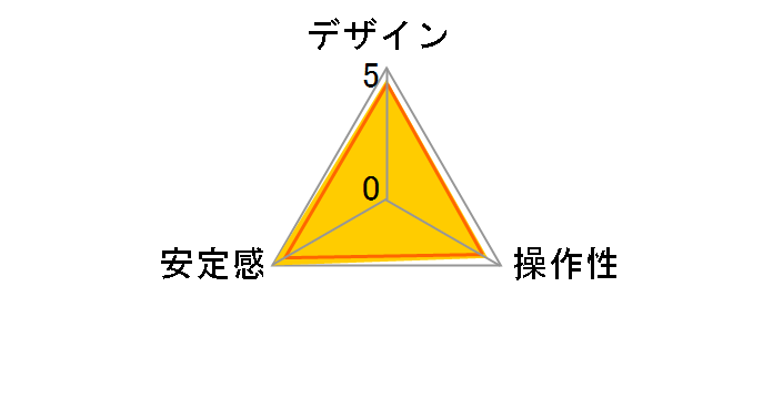 ALTA PH-114V [�u���b�N]�̃��[�U�[���r���[