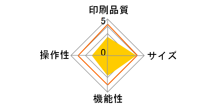 �s�[�^�b�`�J���[ VC-500W�̃��[�U�[���r���[