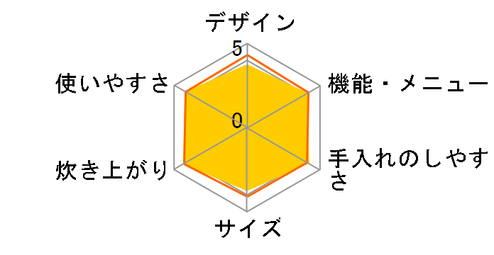�^�󈳗�IH RC-10ZWM(K) [�O�����u���b�N]�̃��[�U�[���r���[