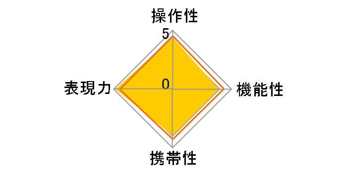70mm F2.8 DG MACRO [�L���m���p]�̃��[�U�[���r���[