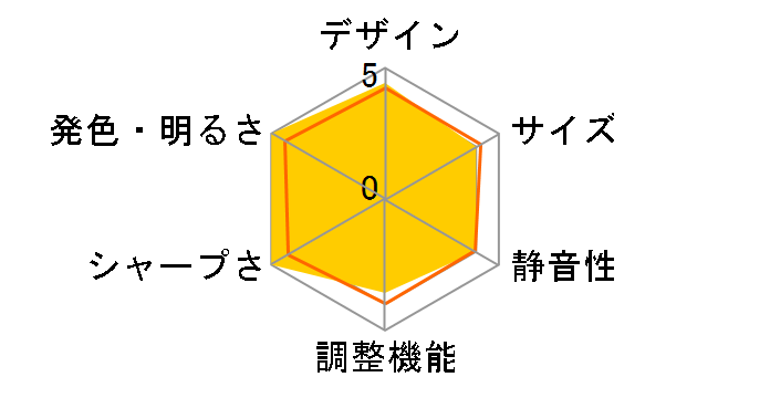 H6530BD [�z���C�g]�̃��[�U�[���r���[