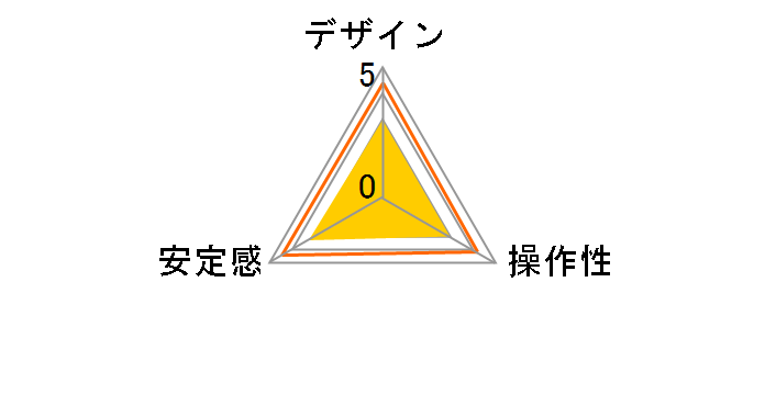 SVH-500�̃��[�U�[���r���[