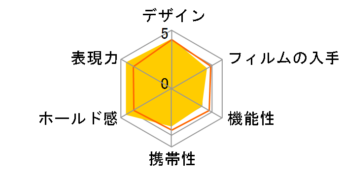 instax SQUARE SQ 6 �`�F�L�X�N�G�A [�p�[���z���C�g]�̃��[�U�[���r���[