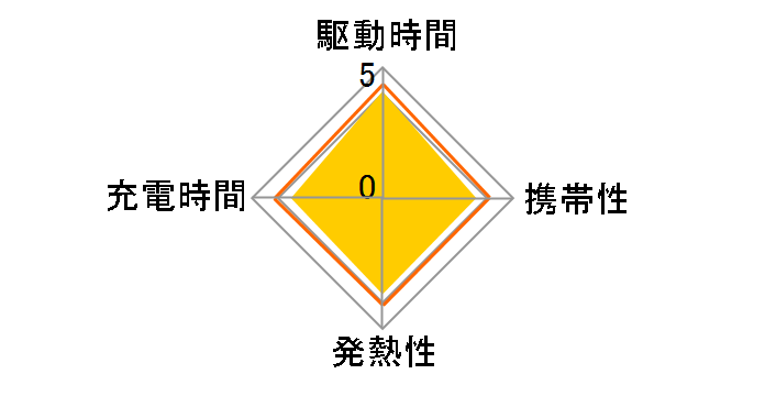 MPA-ACC01WF [�z���C�g�t�F�C�X]�̃��[�U�[���r���[