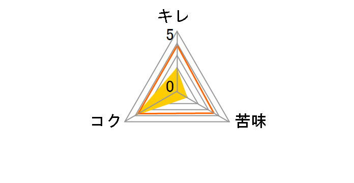 �X�^�C���t���[ �� 350ml �~24�ʂ̃��[�U�[���r���[