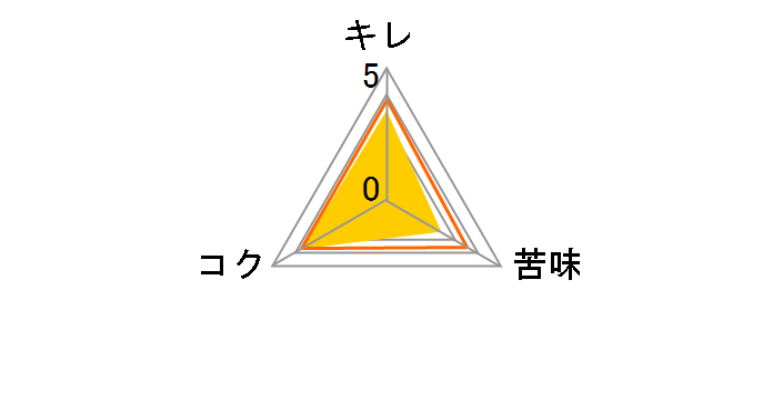 �X�^�C���t���[ �� 500ml �~24�ʂ̃��[�U�[���r���[