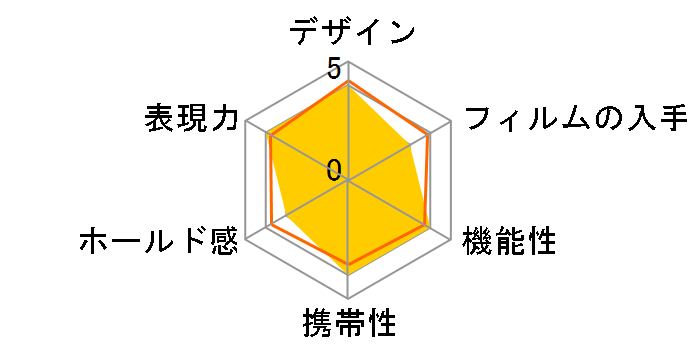 instax mini 70N �`�F�L [�z���C�g]�̃��[�U�[���r���[