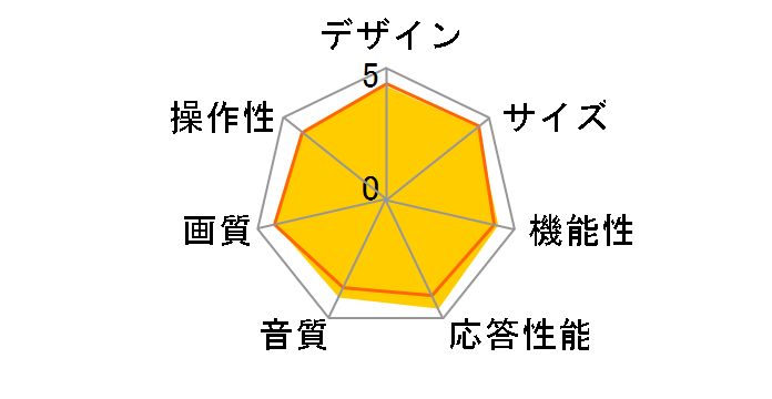 REAL LCD-A32BHR10 [32�C���`]�̃��[�U�[���r���[