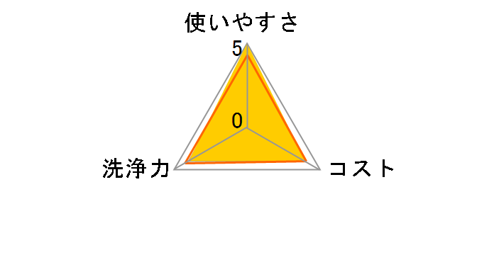 ���t�@�C�� �m���A���R�[������ �{�g���߂��� LD-107 100���̃��[�U�[���r���[