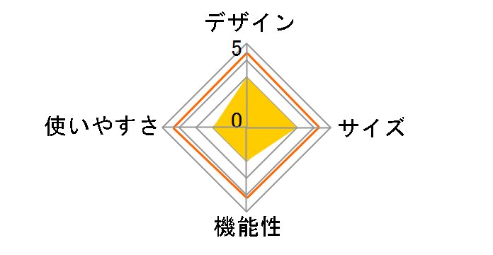 �C���X�^���g�R�����R������ BD-417�̃��[�U�[���r���[