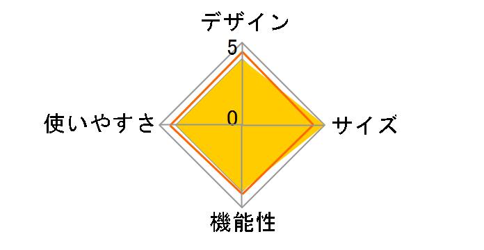 �{�b�N�X�X�g�[�u BD-470�̃��[�U�[���r���[