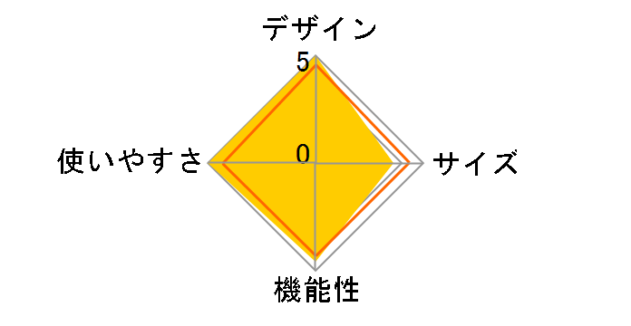 �A���R�[���X�g�[�u�X�^���hDX�Z�b�g EBY255�̃��[�U�[���r���[