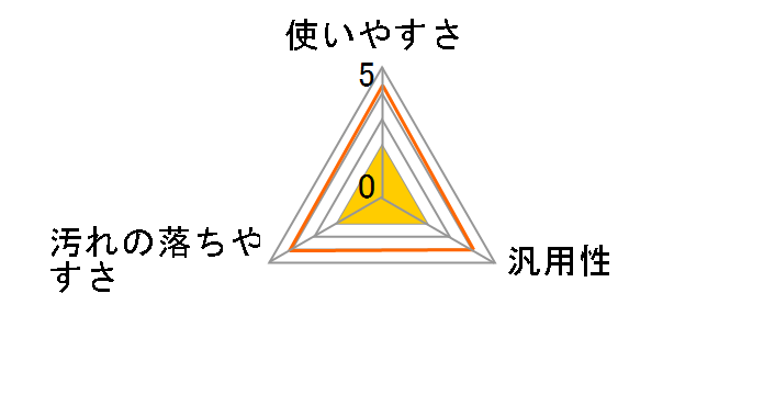 �N�����N�� �I�����W�Z�X�L IH�E�K�X�R�����N���[�i�[ LD-604 20���̃��[�U�[���r���[