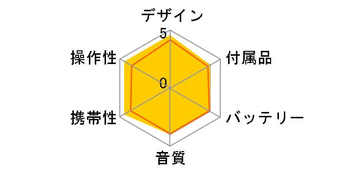 AudioComm CDP-850Z-W [�z���C�g]�̃��[�U�[���r���[