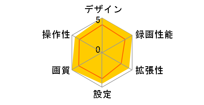 BLACKVUE DR750S-2CH [��]�̃��[�U�[���r���[