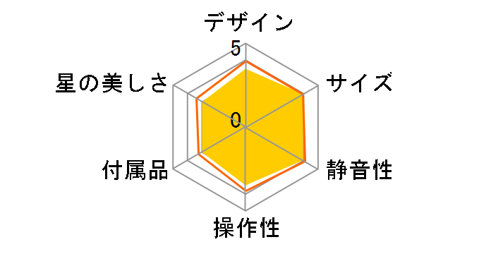 �z�[���X�^�[ �����b�N�X [�p�X�e���O���[��]�̃��[�U�[���r���[