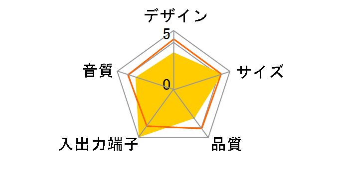 MM-SPL15UBK�̃��[�U�[���r���[