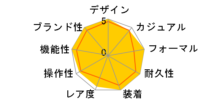 �I�V�A�i�X �}���^ ���胂�f�� OCW-S4000C-1AJF�̃��[�U�[���r���[