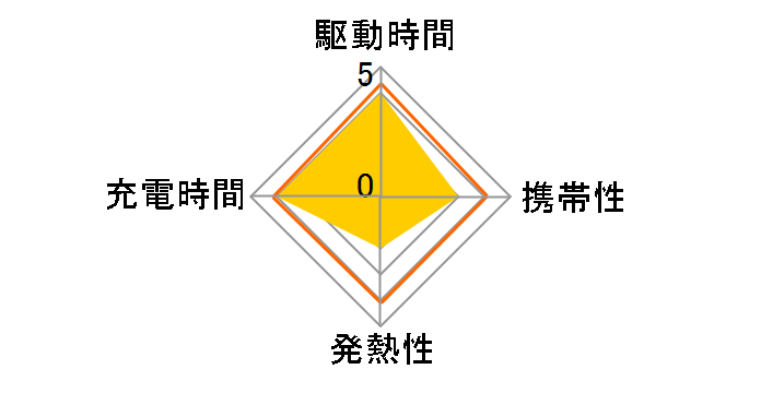 MPA-ACM01BK [�u���b�N]�̃��[�U�[���r���[