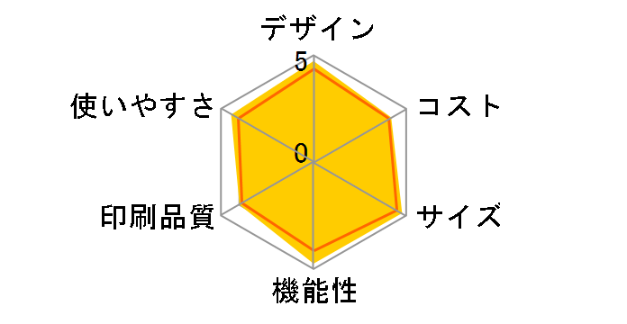 ���������� KX-PD515DL-W [�z���C�g]�̃��[�U�[���r���[