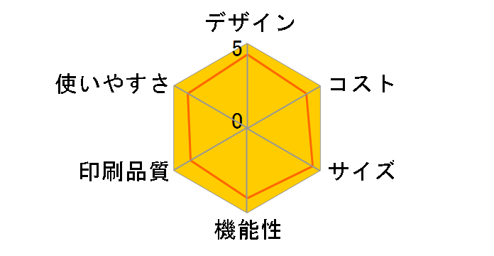 ���������� KX-PD515DW-N [�s���N�S�[���h]�̃��[�U�[���r���[