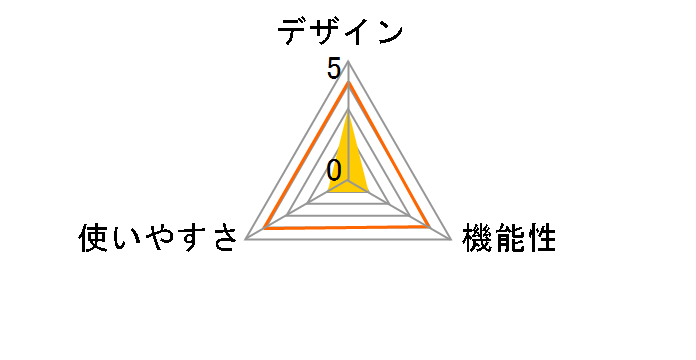 �G�N���A ���[���A�b�v HCT-BTP01�̃��[�U�[���r���[