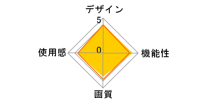 Oculus Go 32GB�̃��[�U�[���r���[