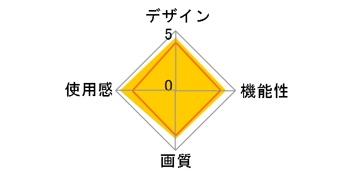 Oculus Go 64GB�̃��[�U�[���r���[