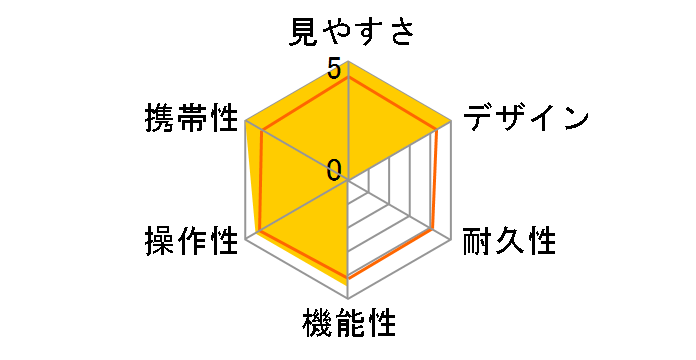 �E���g���r���[H 8x21DH FMC-RD [���b�h]�̃��[�U�[���r���[