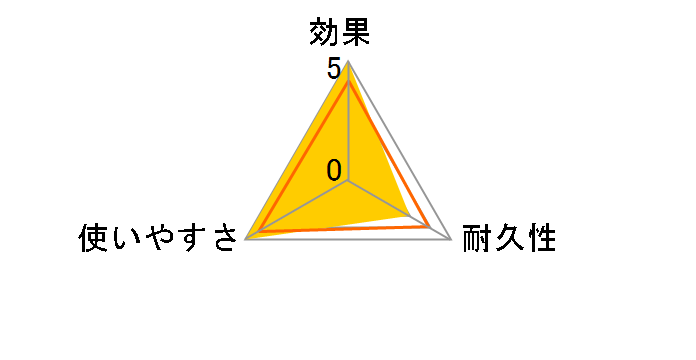 �l�Y�~�ꔭ�ޏ� ���񉌃^�C�v 10g�̃��[�U�[���r���[