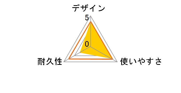 PG-MUC01M01 [0.15m �u���b�N]�̃��[�U�[���r���[