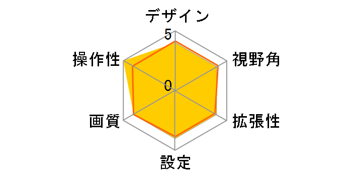 PKG-C2500FDY2-AL2�̃��[�U�[���r���[