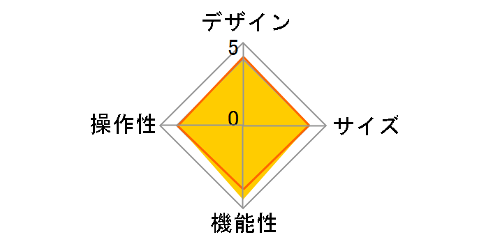 Xit Stick XIT-STK200�̃��[�U�[���r���[