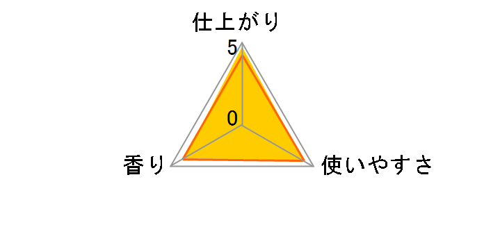 ���m�A�{�i���L �t���b�V���O���[���̍��� �߂����p ������T�C�Y 1320ml�̃��[�U�[���r���[