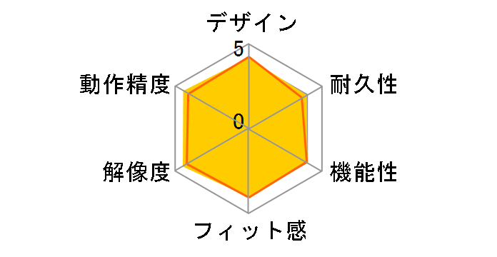 G304 LIGHTSPEED Wireless Gaming Mouse G304rWH [�z���C�g]�̃��[�U�[���r���[