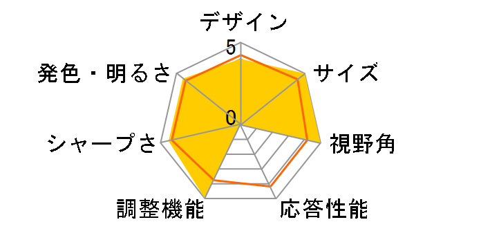 24MK600M-B [23.8�C���`]�̃��[�U�[���r���[